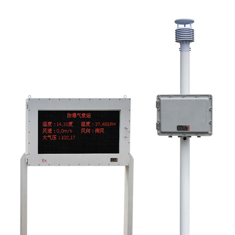 Meteorological monitoring system for major hazard sources