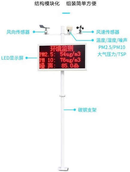 颗粒物扬尘检测仪