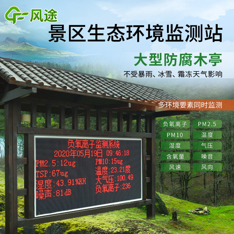 
的优点