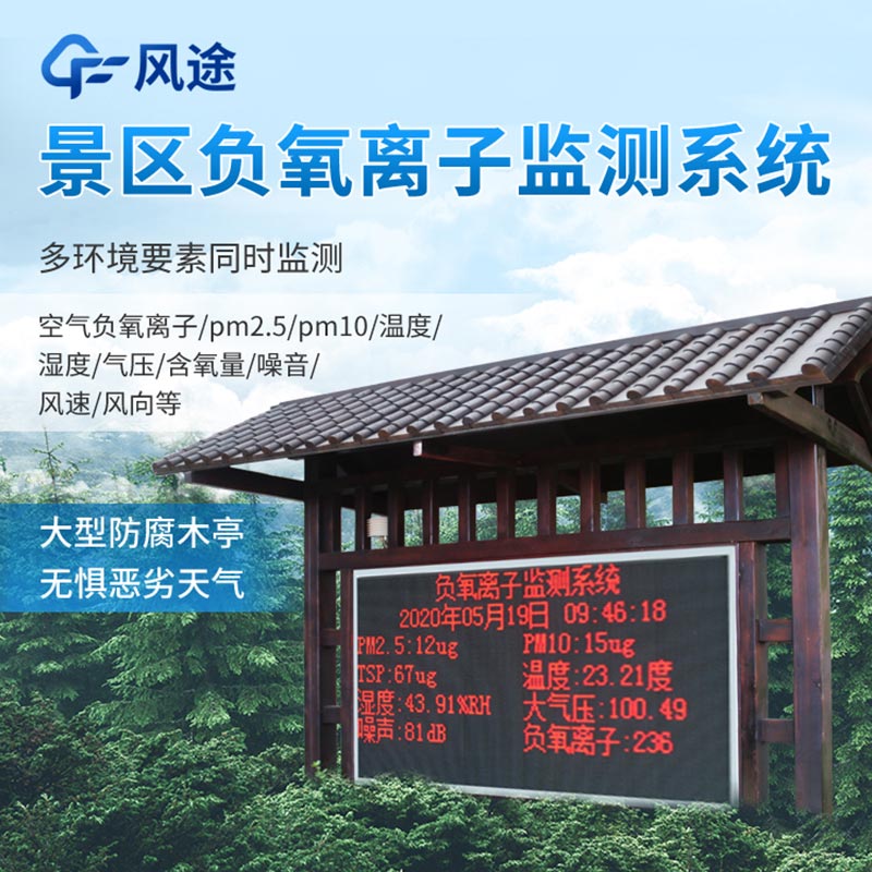 生态景区
介绍