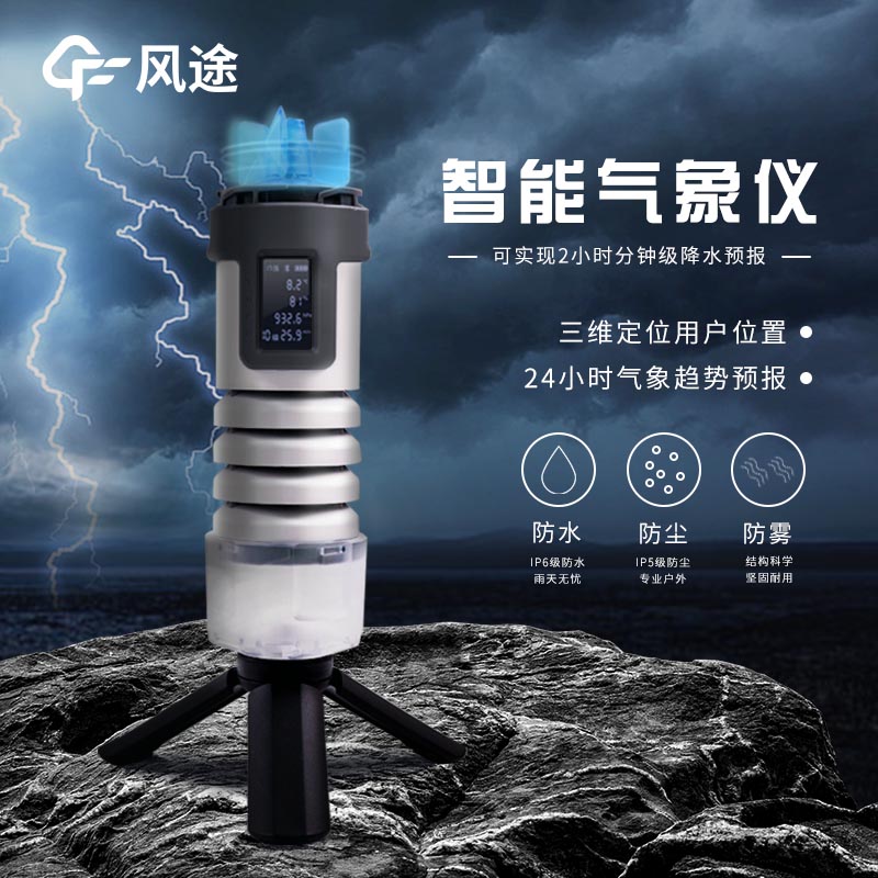 Portable Precision: Handheld Weather Stations in Meteorological Observations