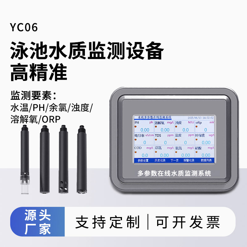 Pool and Spa Water Quality Monitoring