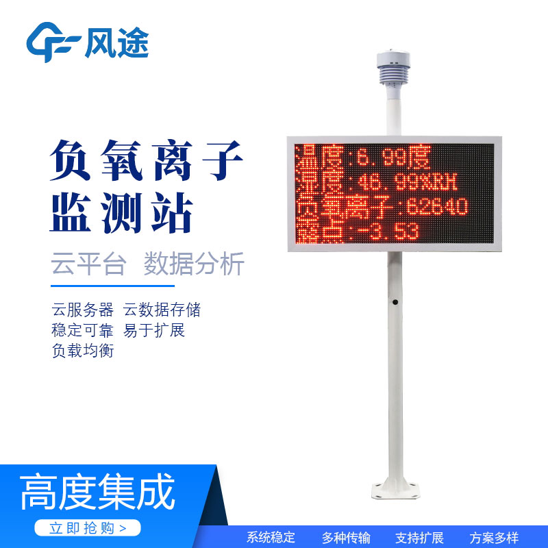 
的功能
