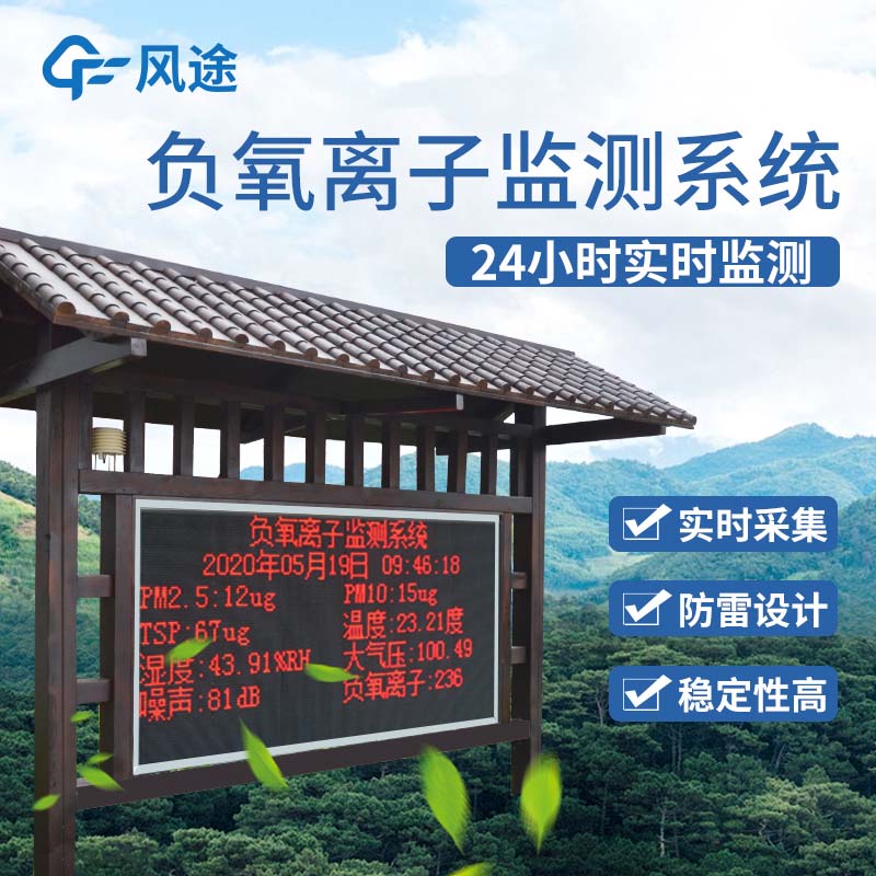 景区负氧离子检测系统的重要性及应用